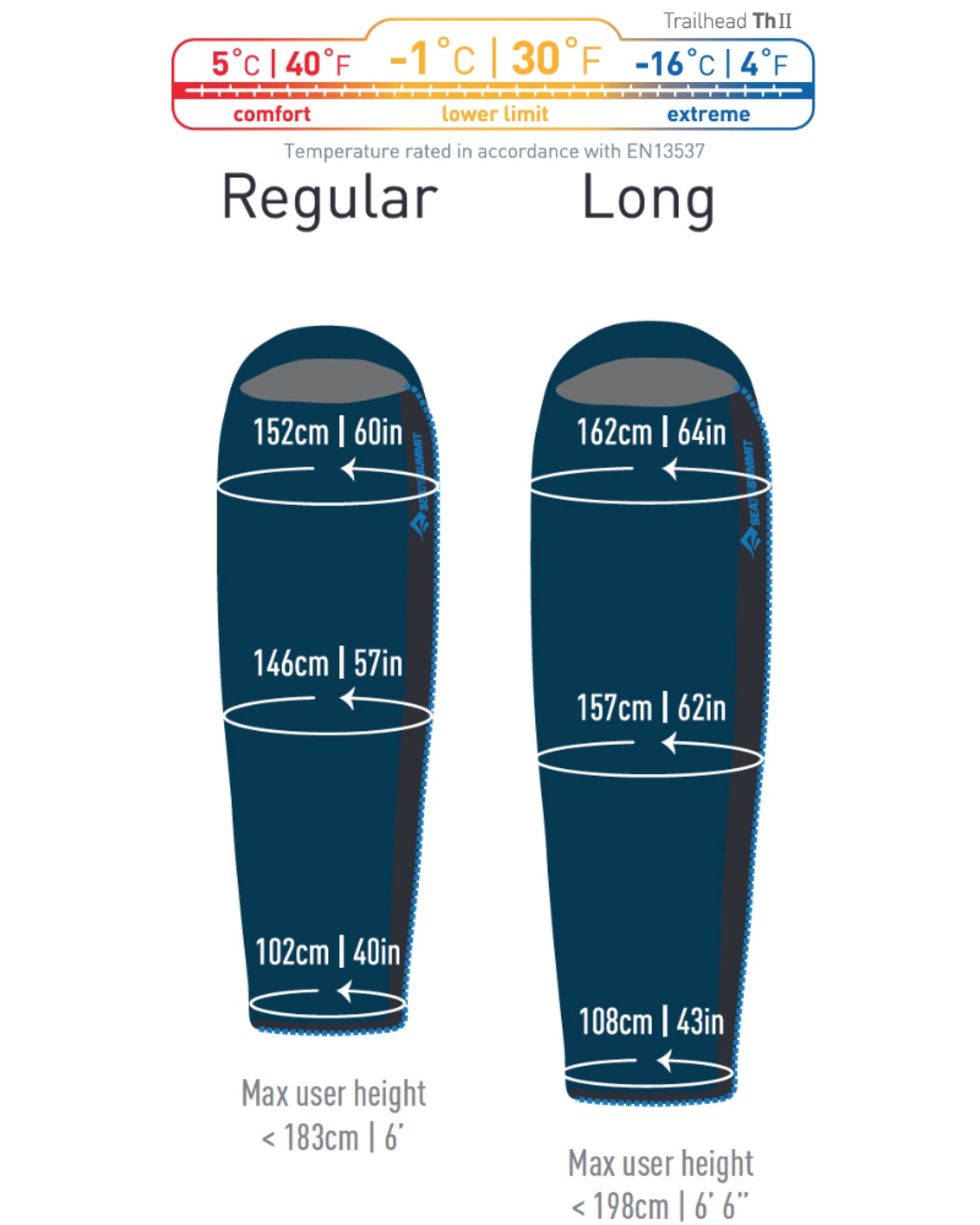 Sea to Summit Trailhead ThII - WaveLoft Sleeping Bag - Regular - Navy