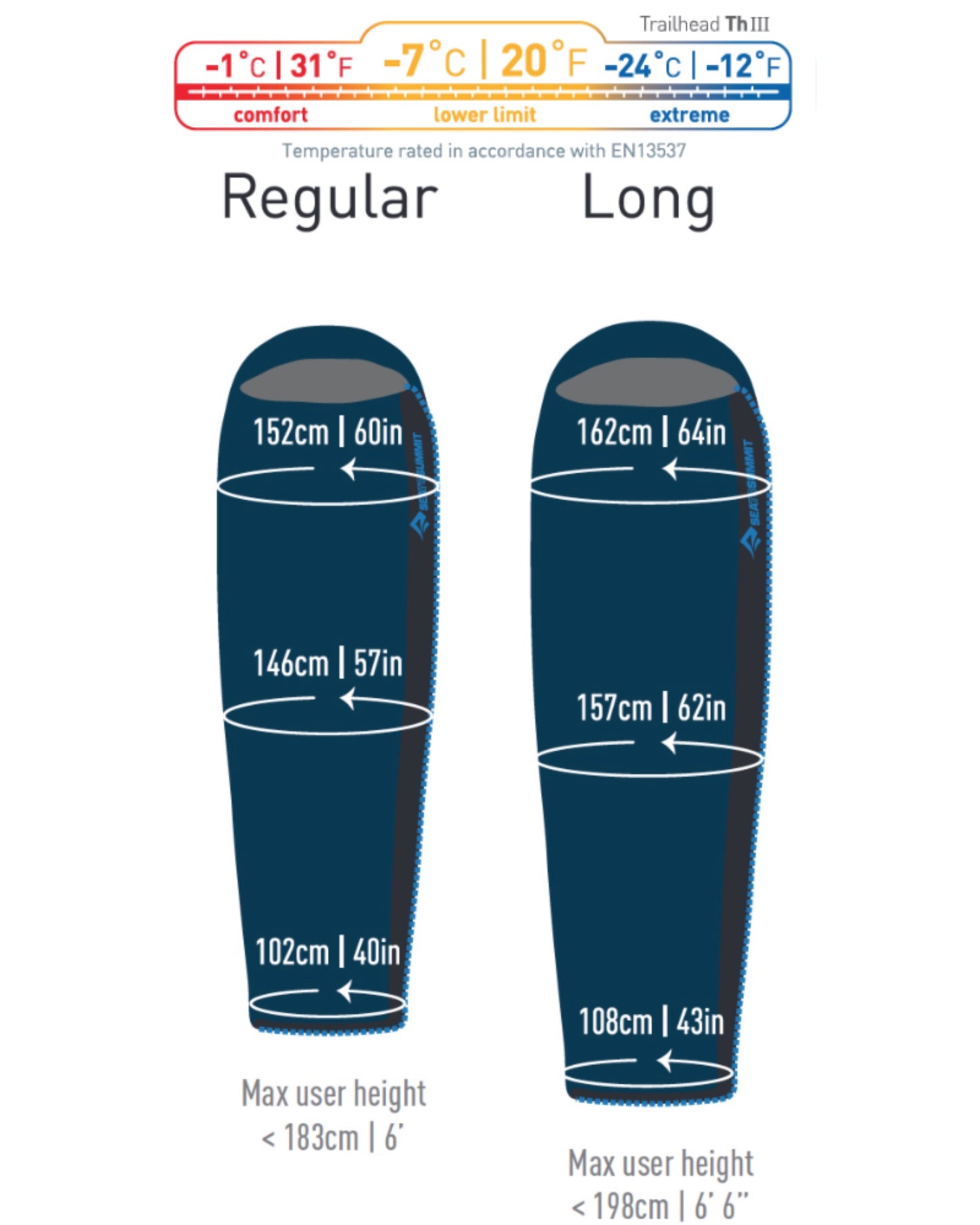 Sea to Summit Trailhead ThIII - WaveLoft Sleeping Bag - Long - Black / Navy