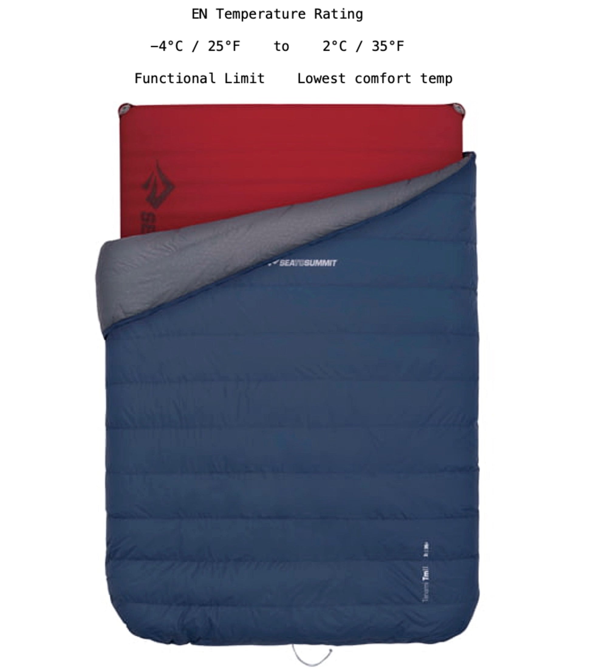 Two-person cooler weather camping comforter made for life on the road