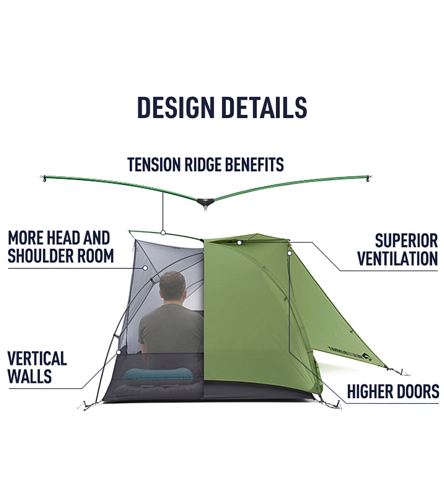 Sea To Summit Telos TR2 Ultralight Bikepack Tent (2 Person) - Green