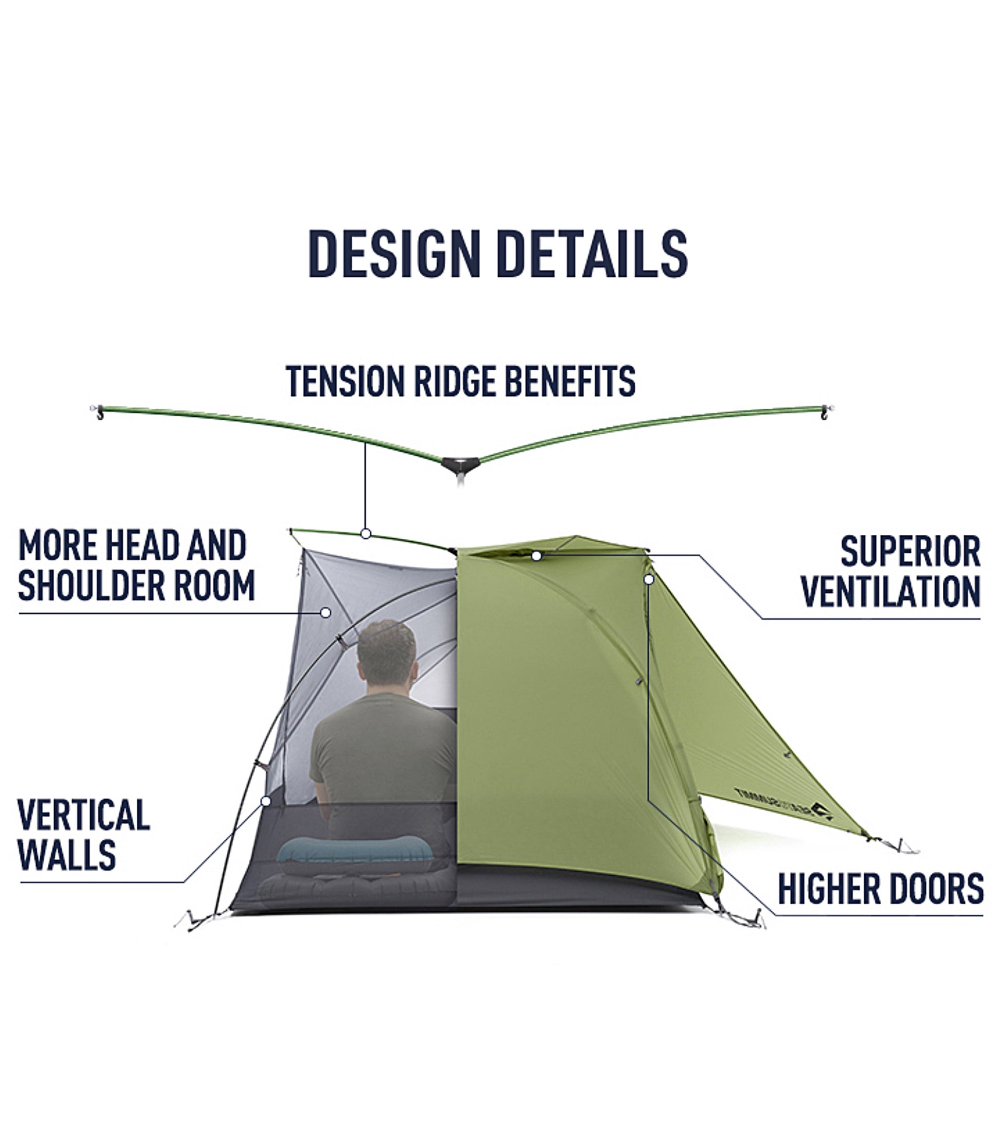 Sea To Summit Alto TR1 Ultralight Tent (1 Person) - Green