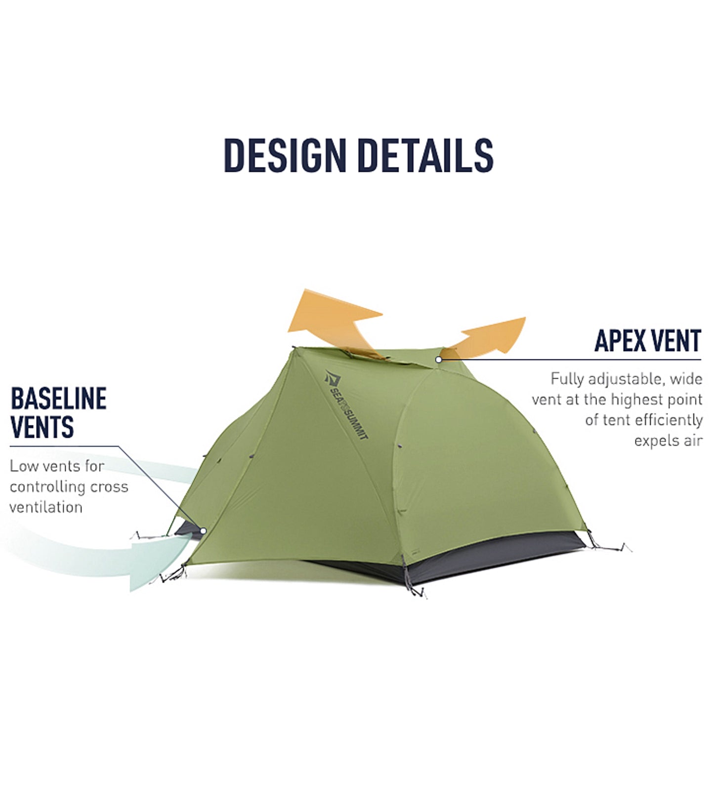 Sea To Summit Alto TR1 Ultralight Tent (1 Person) - Green