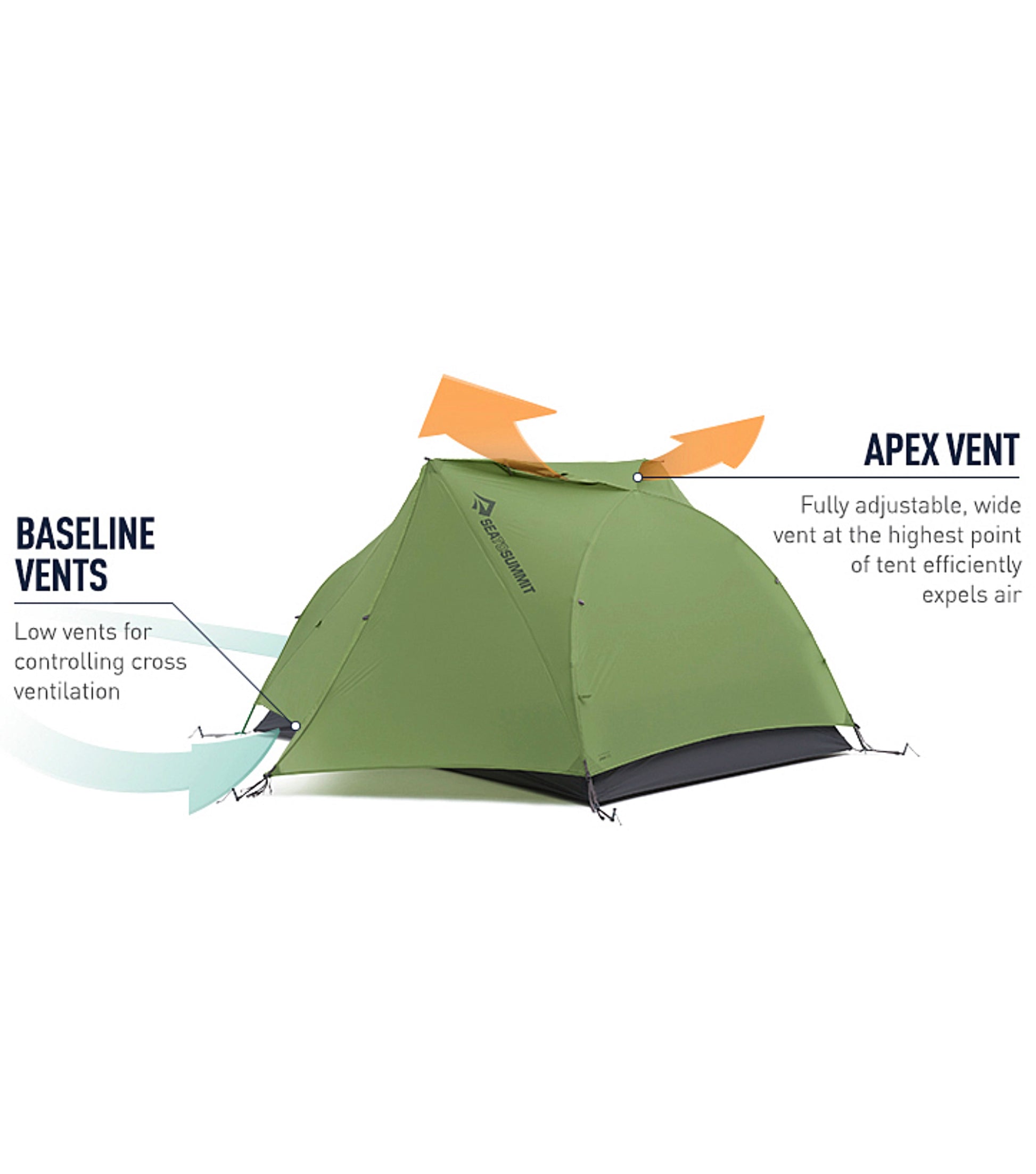 Sea To Summit Telos TR2 Ultralight Tent (2 Person) - Green