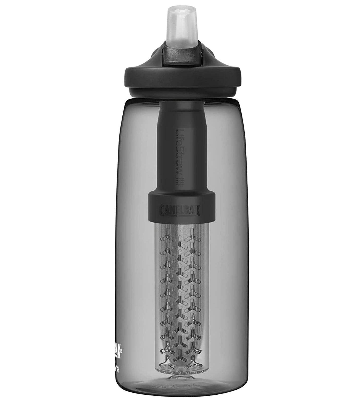 Volume When Filled: 770ml capacity with filter