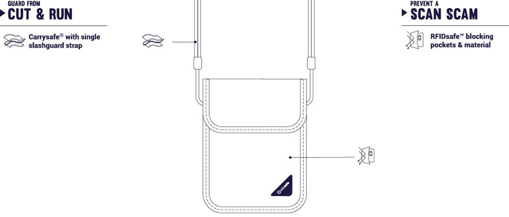 Pacsafe Coversafe X75 RFID Blocking Neck Pouch - Black