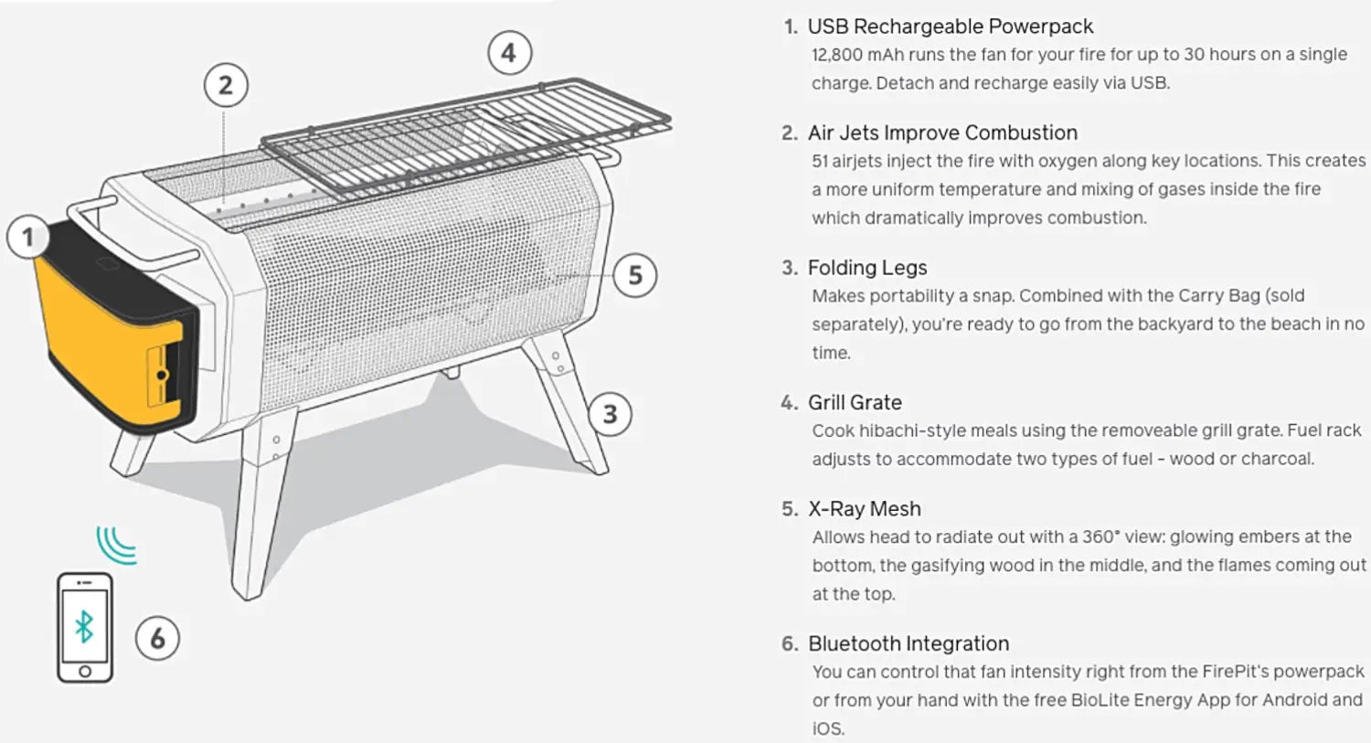 BioLite FirePit + and Grill - Wood and Charcoal Burning Fire Pit