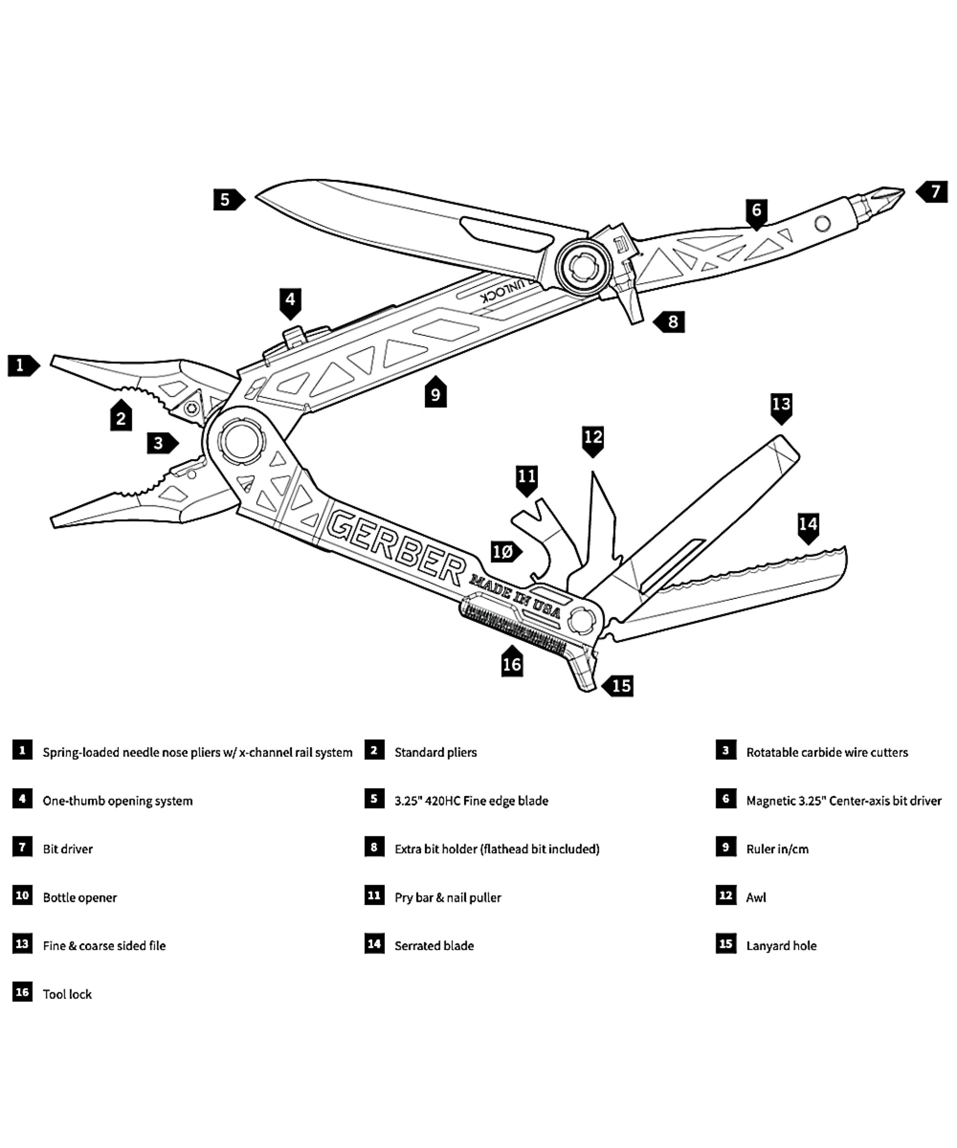 Gerber Center-Drive Multi-Tool with Sheath