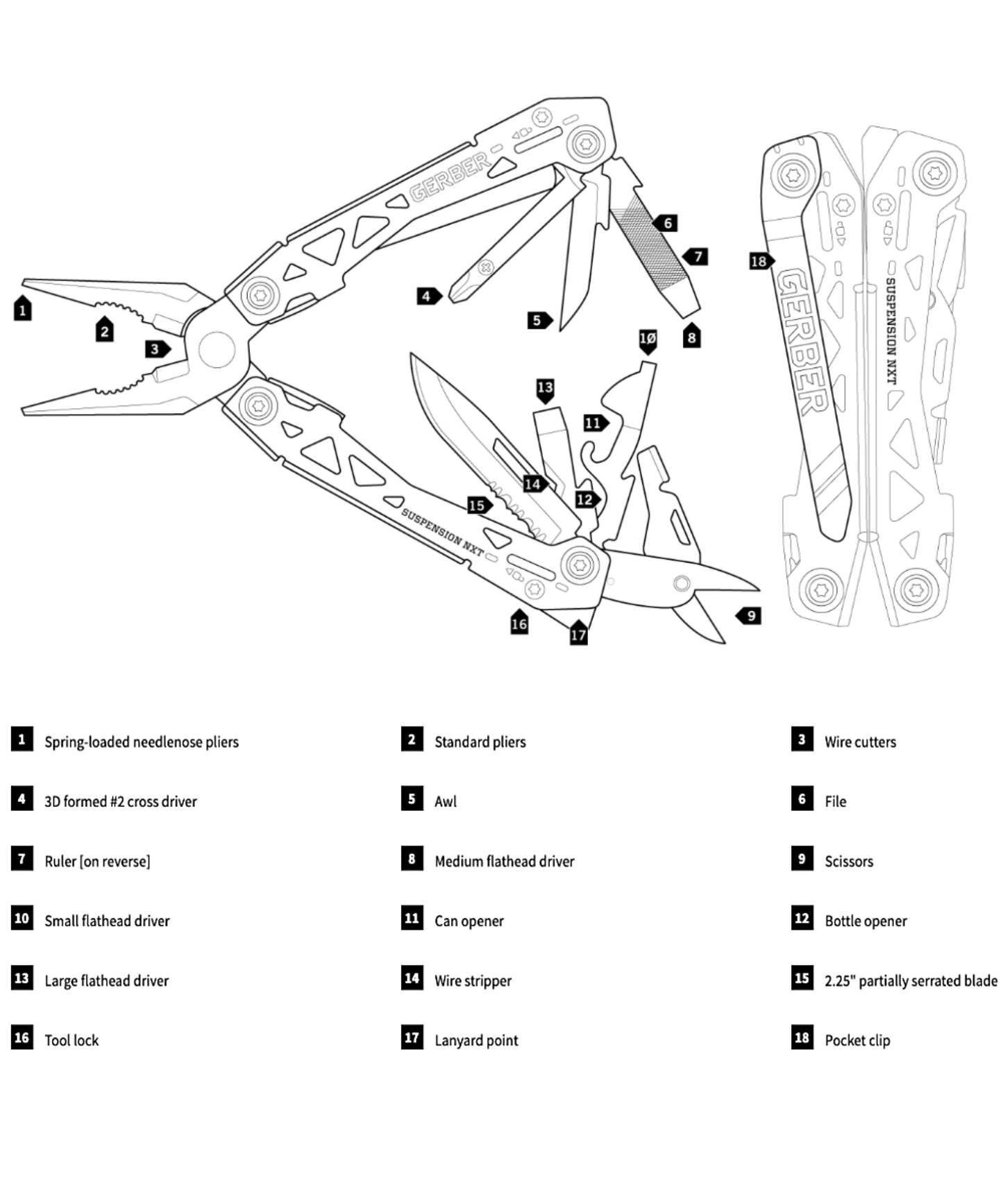 Gerber Suspension NXT Multi-Tool