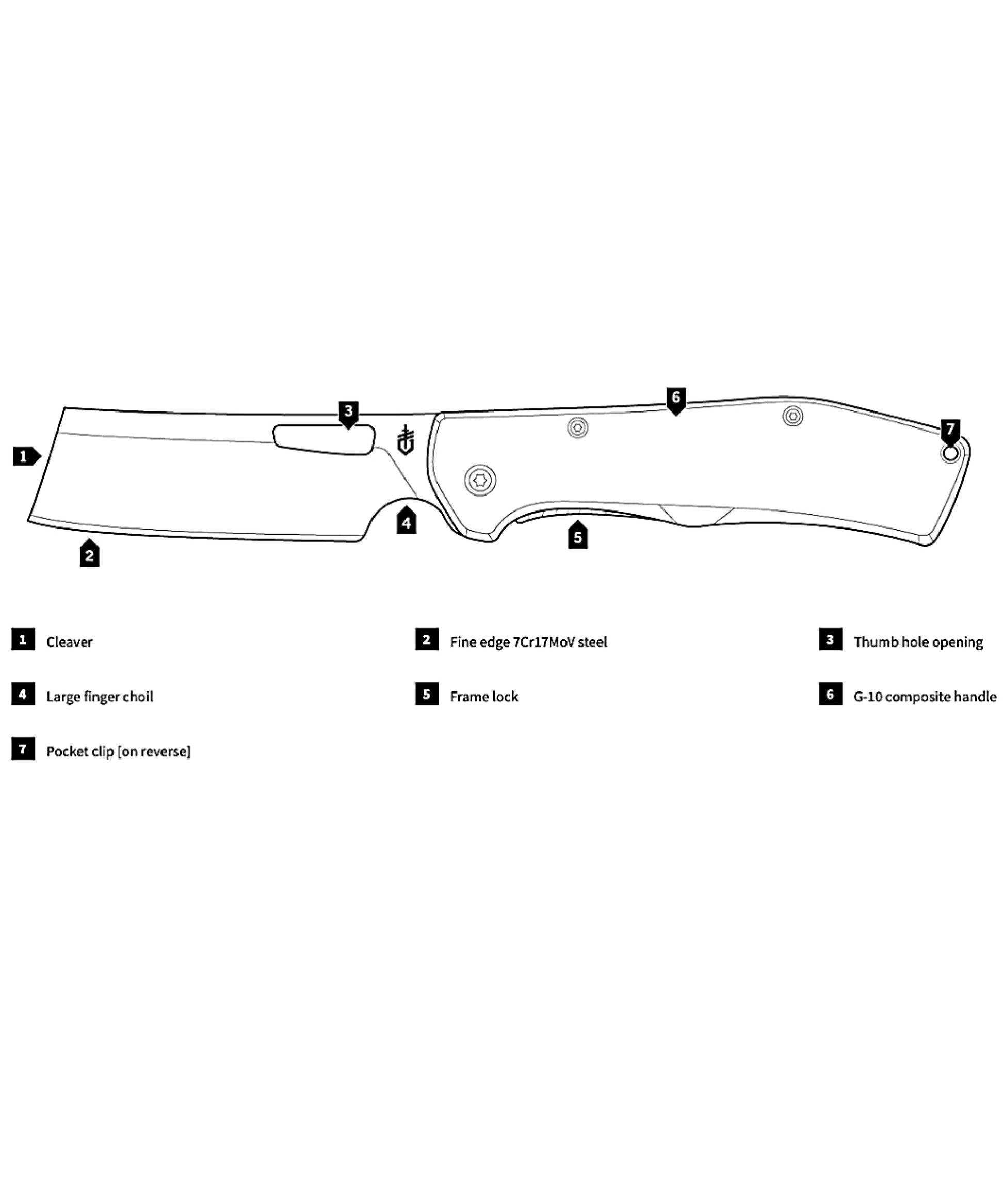 Gerber Flatiron Folder Blade G10