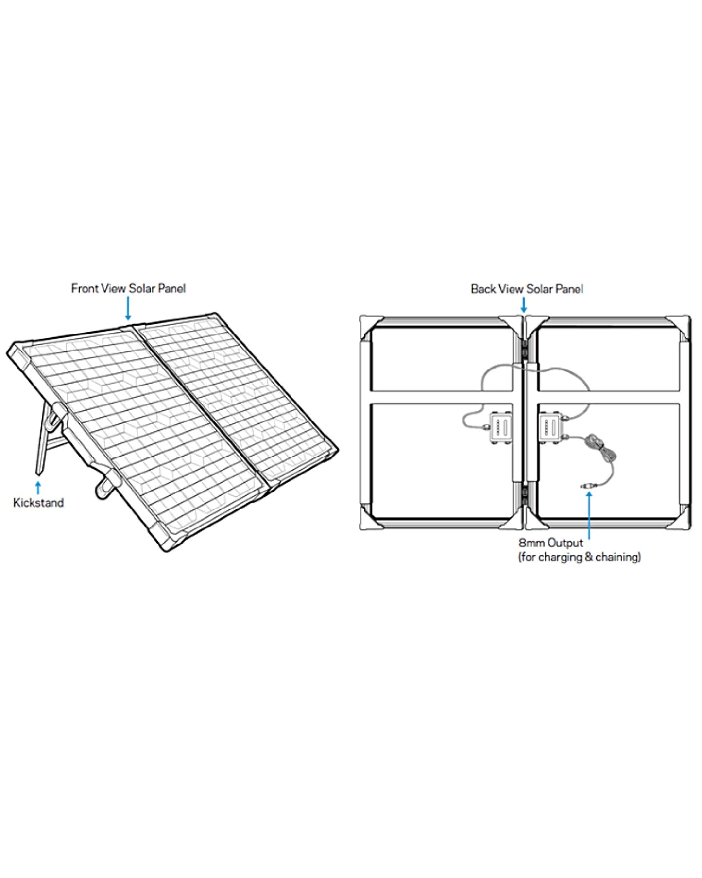 Goal Zero Boulder 100 Briefcase Solar Panel