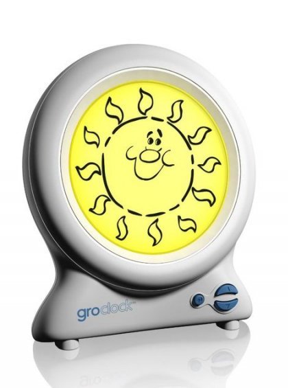 Groclock