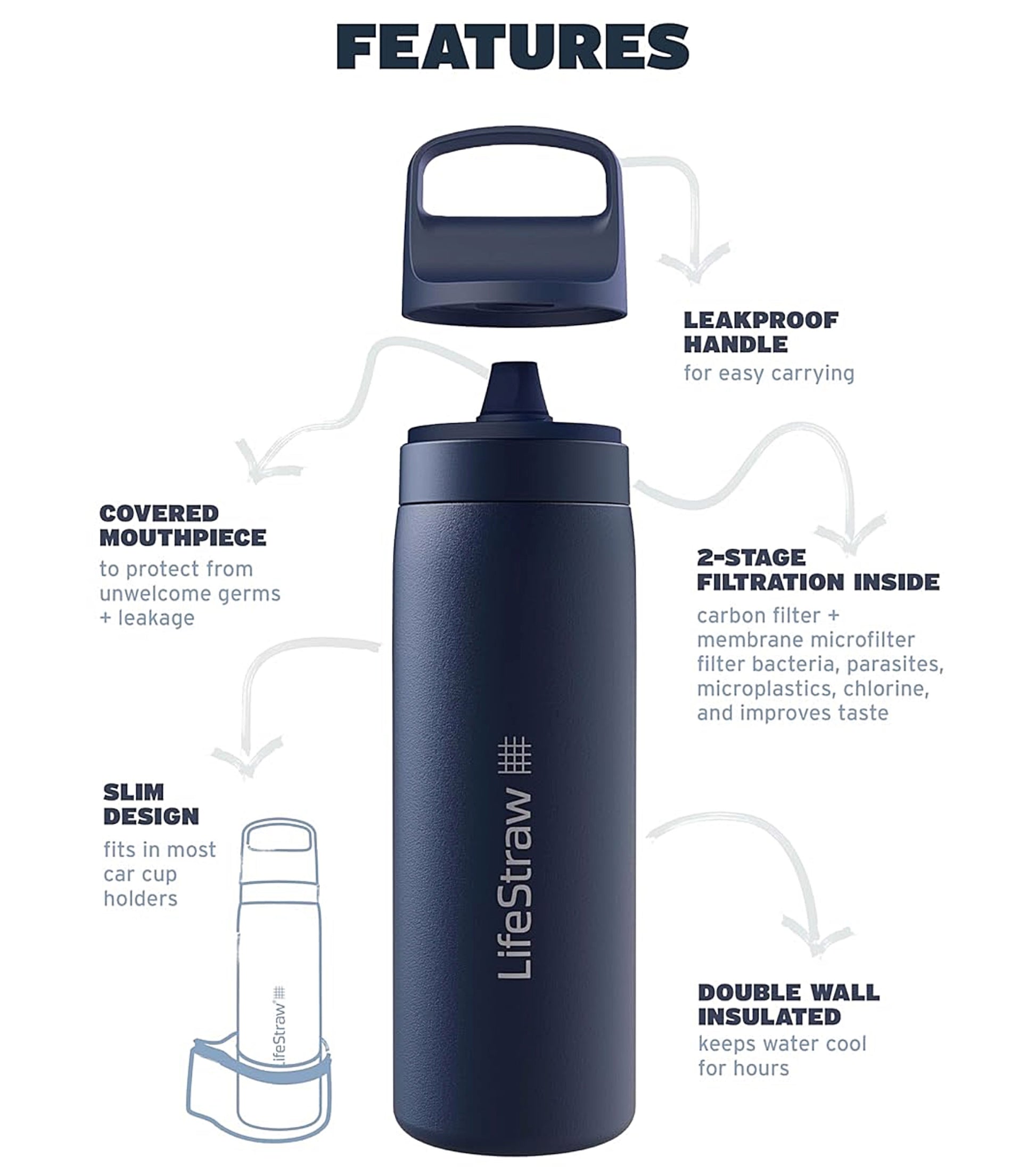 LifeStraw Go 2.0 - 500ml Stainless Steel Water Filter Bottle - Seafoam