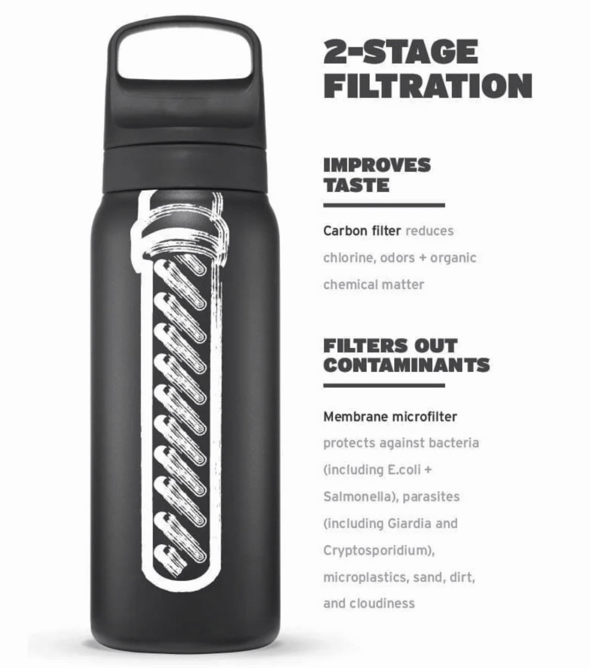 LifeStraw Go 2.0 - 1L Stainless Steel Water Filter Bottle - Black