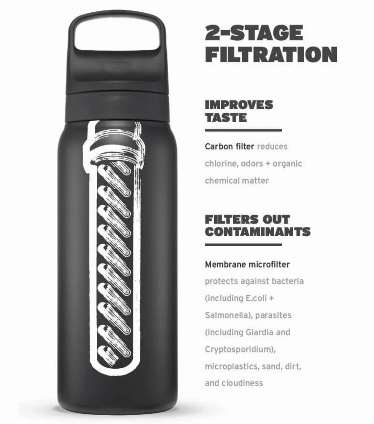 LifeStraw Go 2.0 - 1L Stainless Steel Water Filter Bottle - White