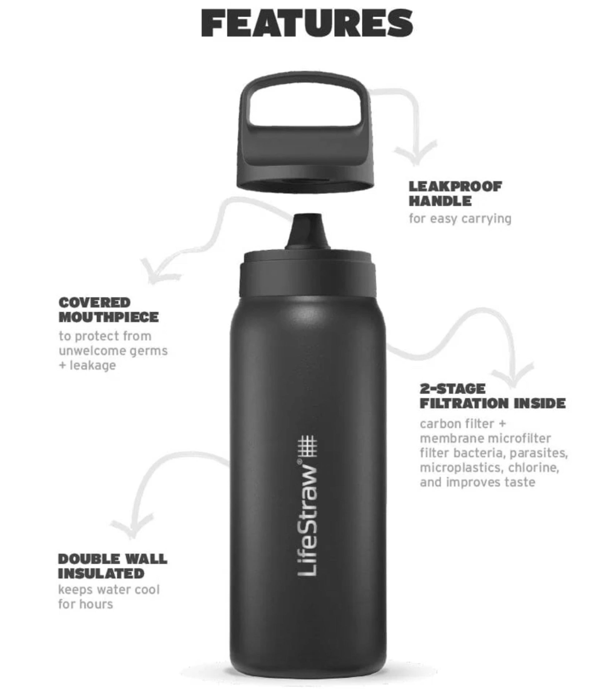 LifeStraw Go 2.0 - 700ml Stainless Steel Water Filter Bottle - Black