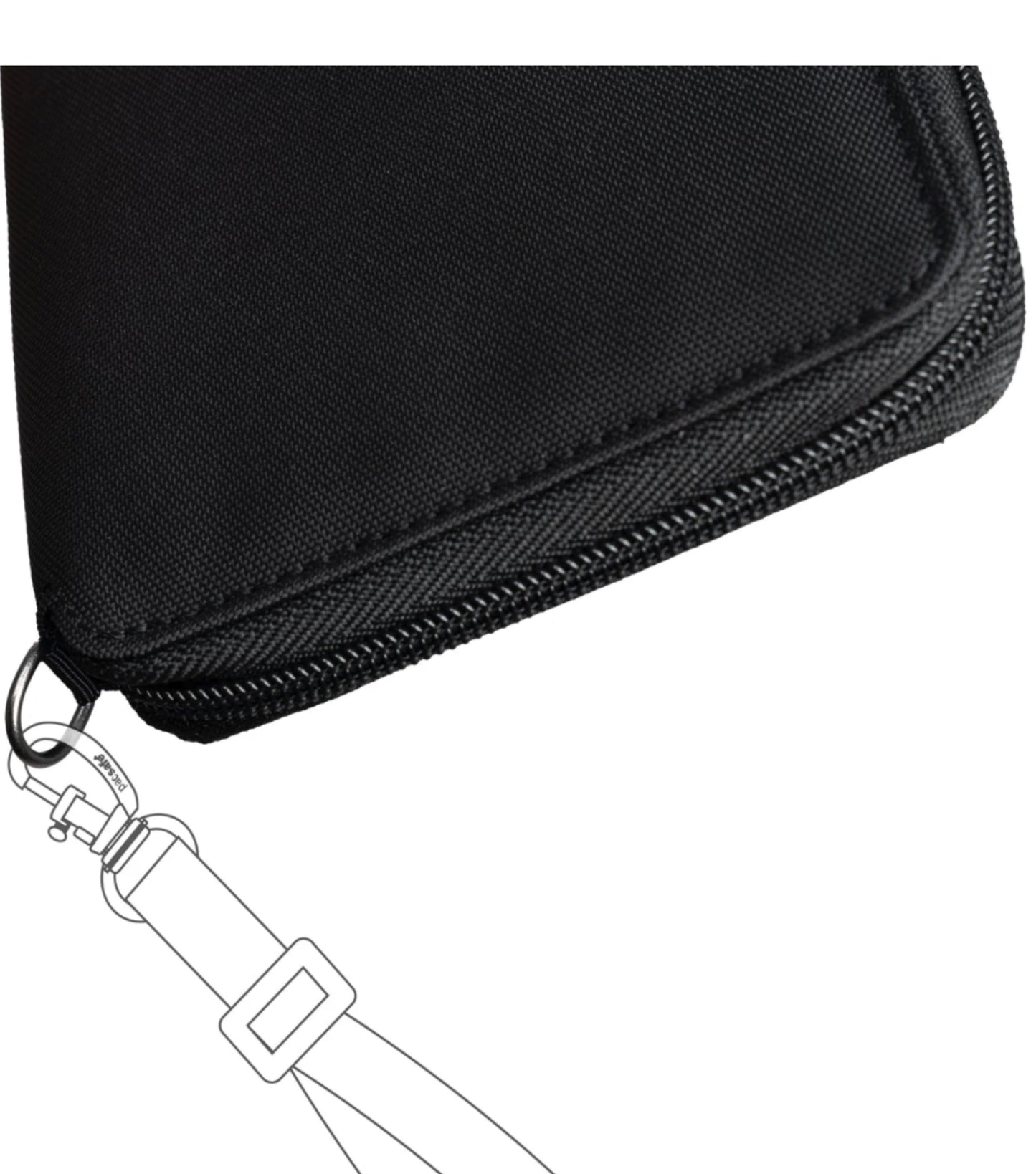 Attachment point to clip into a Pacsafe bag or to attach wallet strap