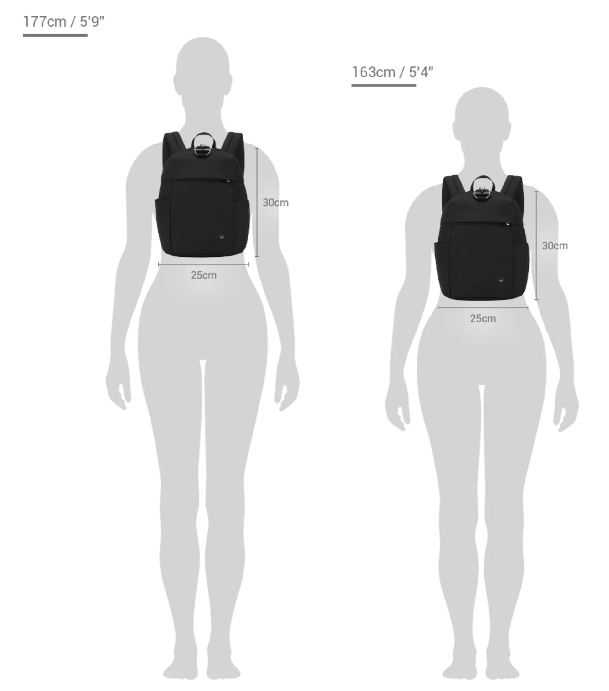 Sizing guide