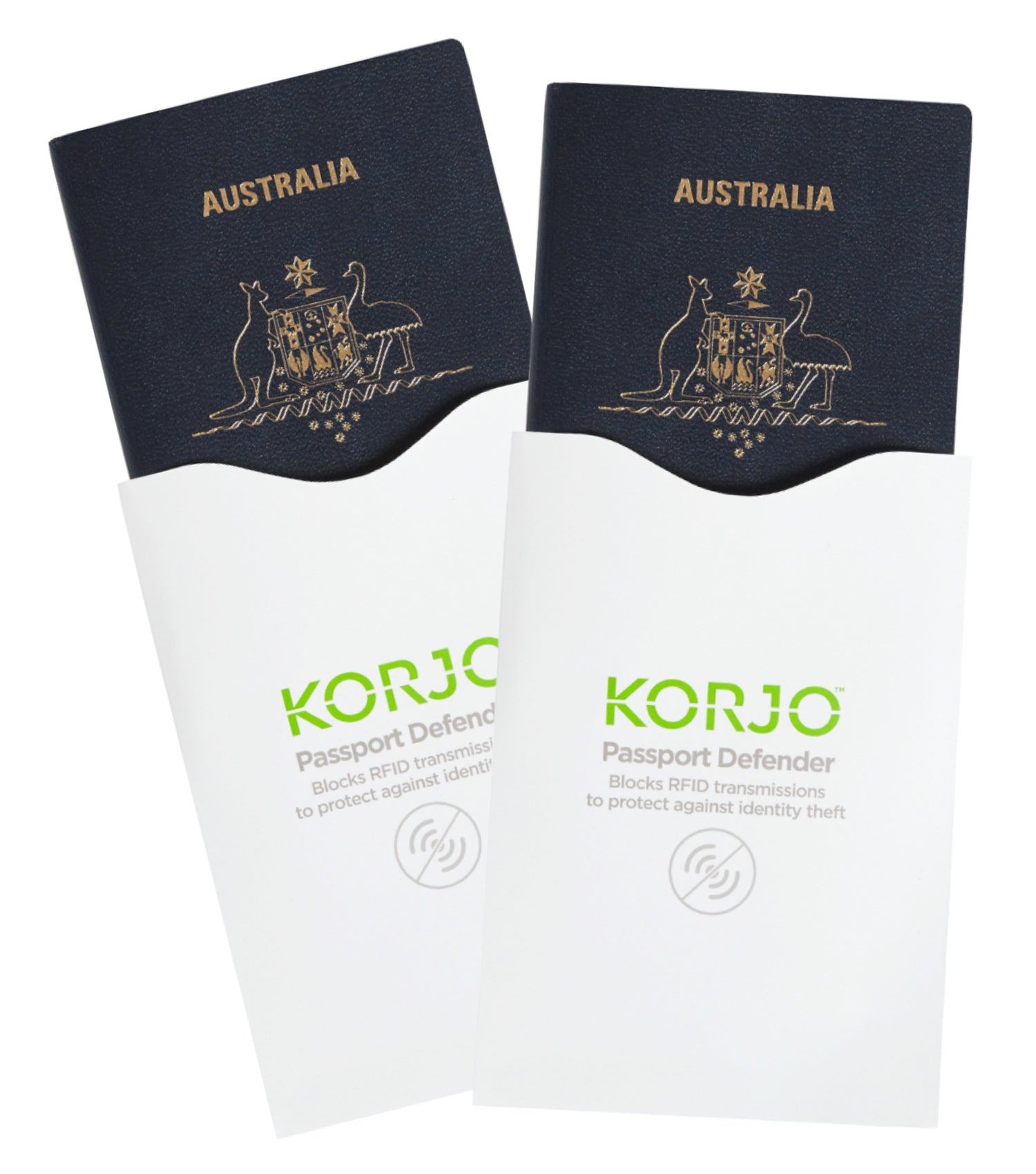 Korjo RFID Passport Defender - 2 Pack 