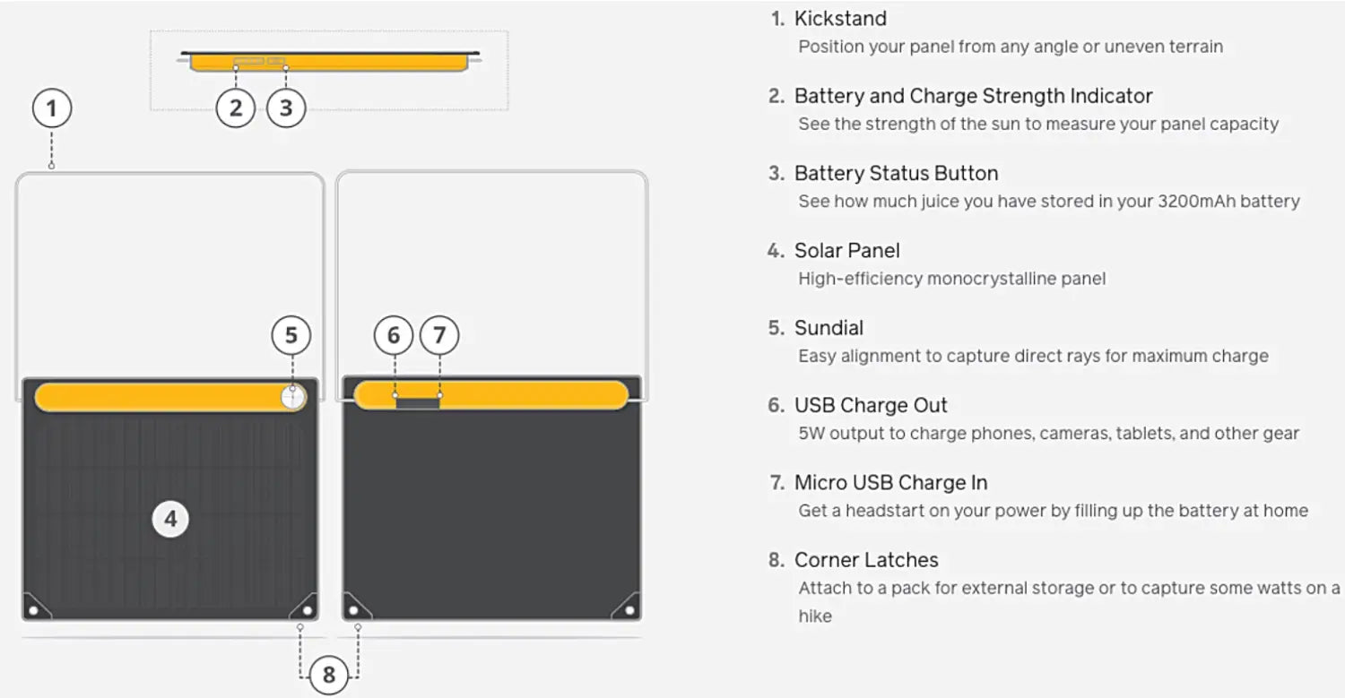 BioLite SolarPanel 5 Plus - 5w Solar Panel and On-Board Battery