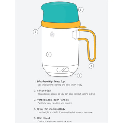 BioLite CampStove KettlePot Coffee Set - 1.5L Pot for CampStove 2