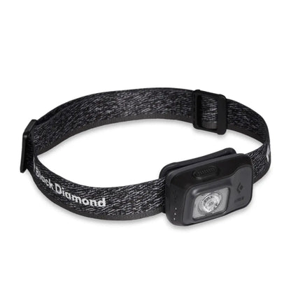 Recycled elastic headband featuring comfortable next to skin Repreve fiber construction
