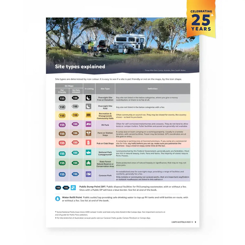 Camps 13 Photos B4 Size Australia Wide Book Spiral 2025 Ed