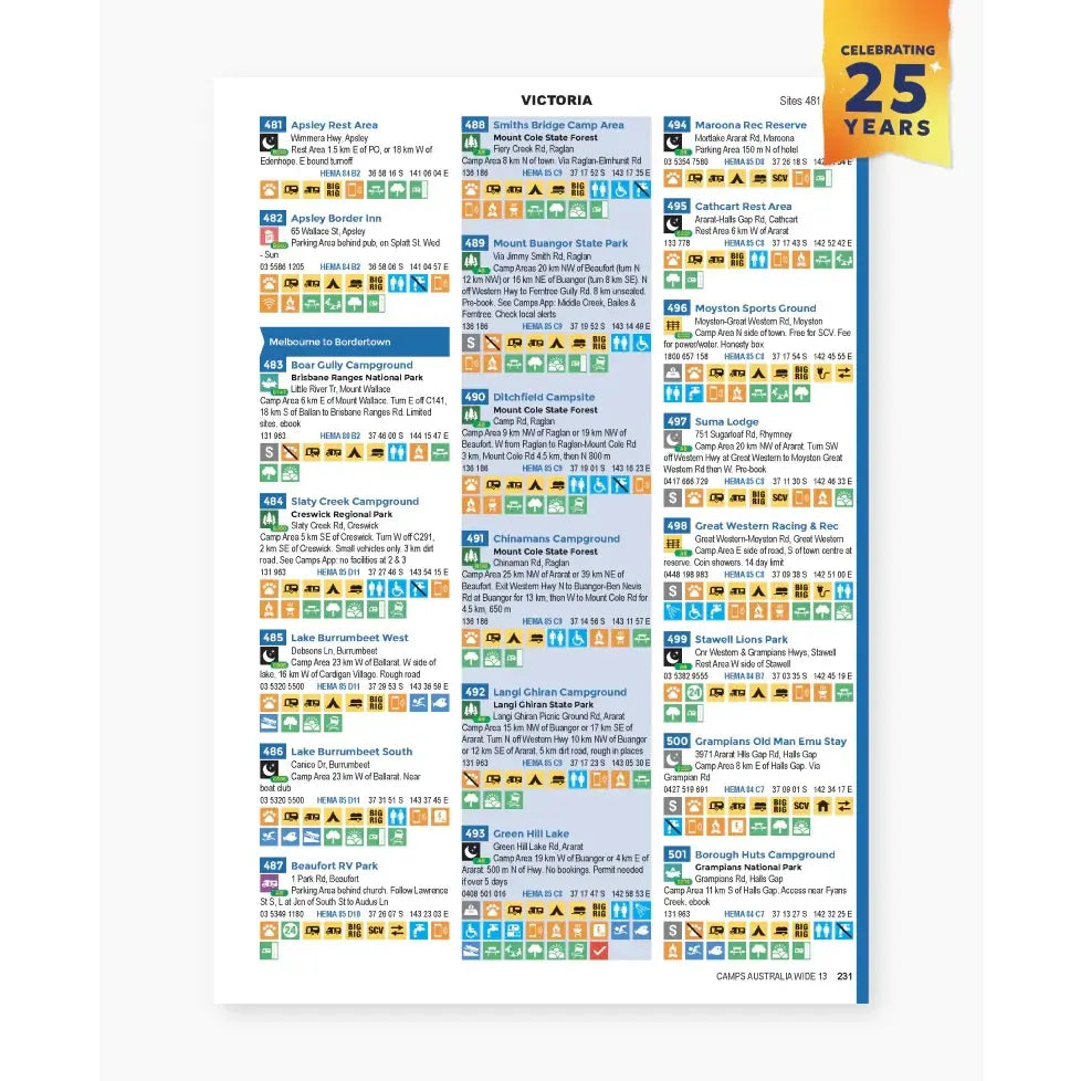 Camps Australia Wide 13 Book A4 Size 2025 Edition (No Photos)