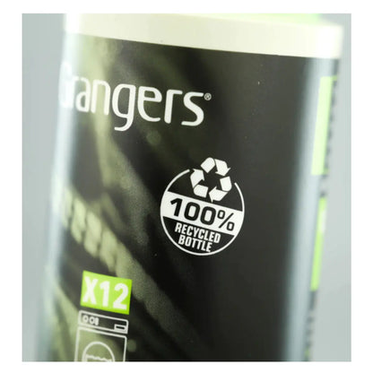 Granger's Down Wash - 300ml Bottle