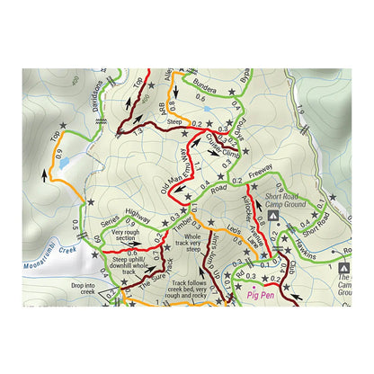 Camping & rest areas