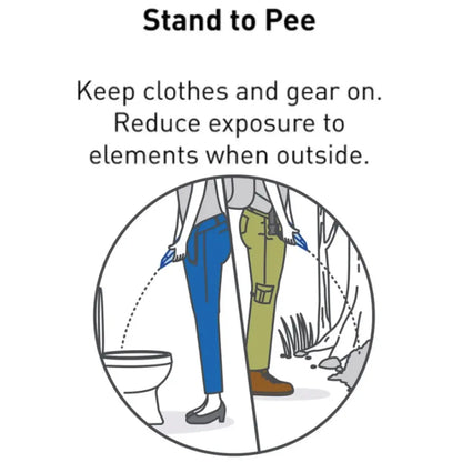 Humangear GoPee - Purple