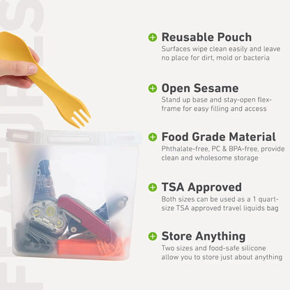 Humangear GoPouch Medium - Clear