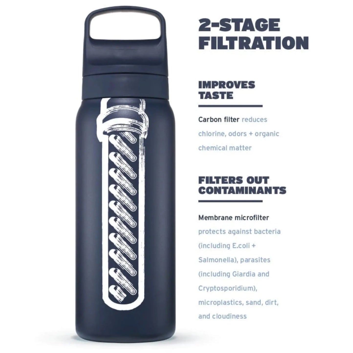 LifeStraw Go 2.0 - 1L Stainless Steel Water Filter Bottle - Aegean Sea