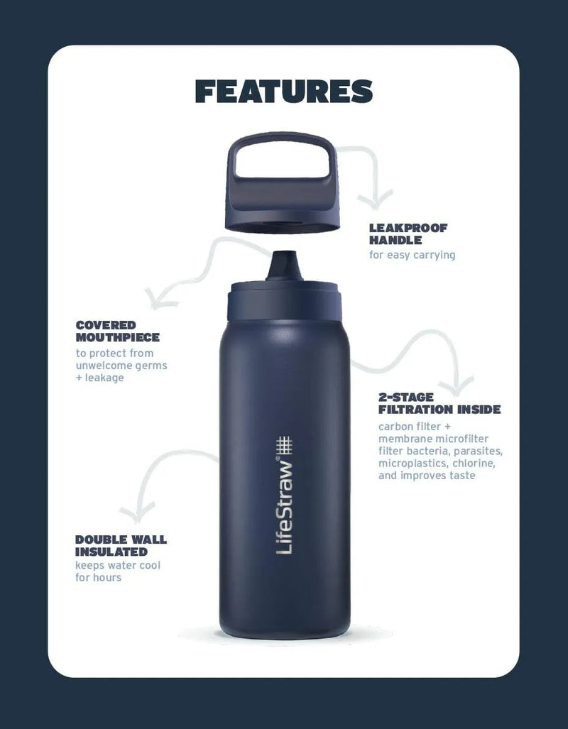 LifeStraw Go Stainless features: leakproof handle, covered mouthpiece, double wall insulation