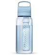 Colour: Icelandic Blue