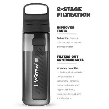 LifeStraw Go 2.0 - 1L Water Filter Bottle - Nordic Noir