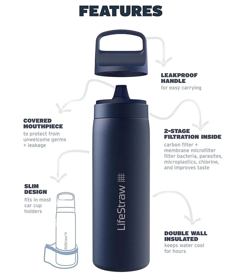 LifeStraw Go 2.0 - 500ml Stainless Steel Water Filter Bottle - Aegean Sea