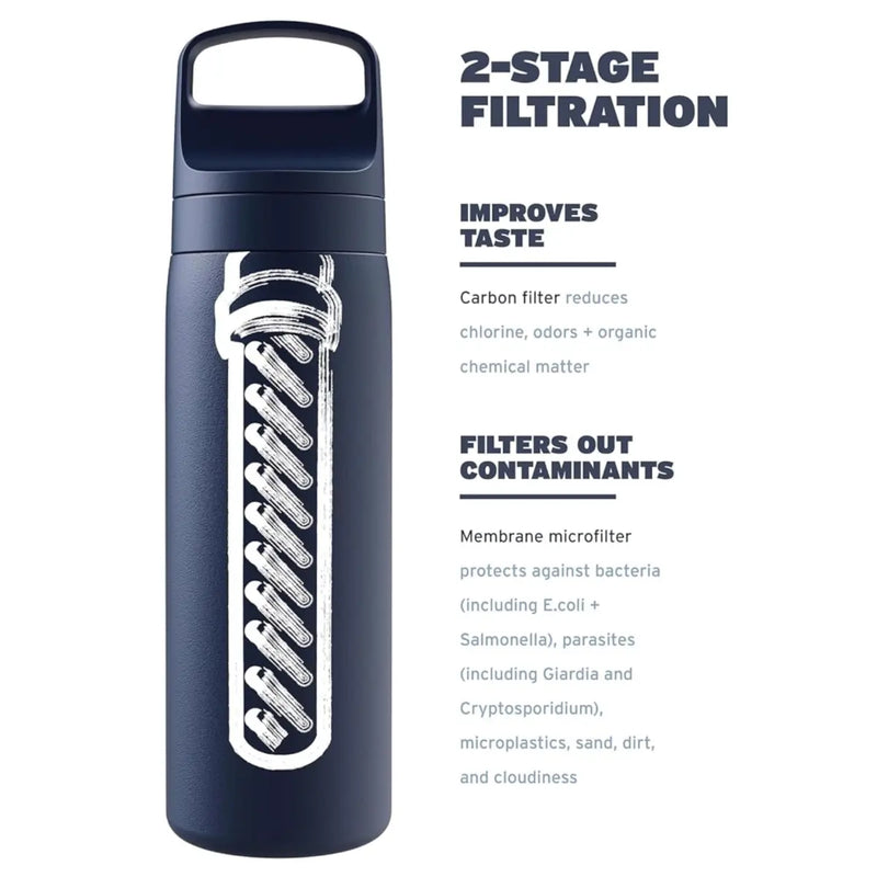 LifeStraw Go 2.0 - 500ml Stainless Steel Water Filter Bottle - Seafoam