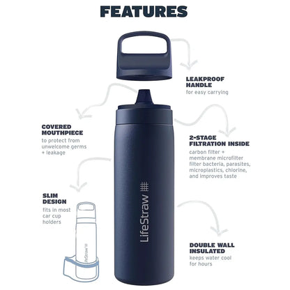 LifeStraw Go 2.0 - 500ml Stainless Steel Water Filter Bottle - Seafoam