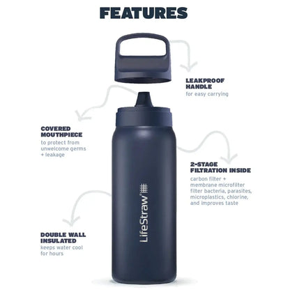 LifeStraw Go 2.0 - 650ml Water Filter Bottle - Aegean Sea