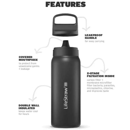 LifeStraw Go 2.0 - 700ml Stainless Steel Water Filter Bottle - Black