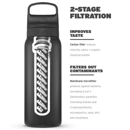 LifeStraw Go 2.0 - 700ml Stainless Steel Water Filter Bottle - Black