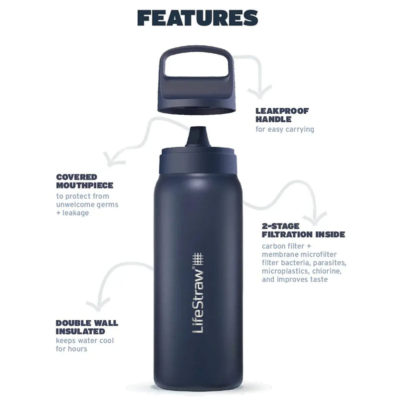 LifeStraw Go 2.0 - 700ml Stainless Steel Water Filter Bottle - Kyoto Orange