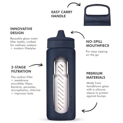 LifeStraw Go Glass 590ml Water Filter Bottle - Aegean Sea