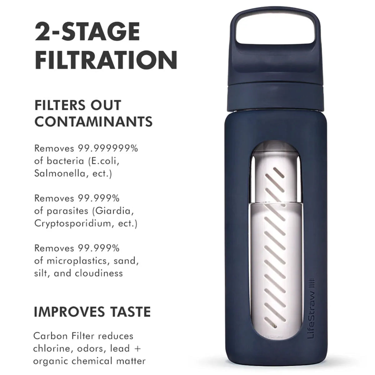 LifeStraw Go Glass 590ml Water Filter Bottle - Aegean Sea