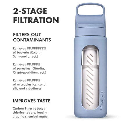 LifeStraw Go Glass 590ml Water Filter Bottle - Icelandic Blue