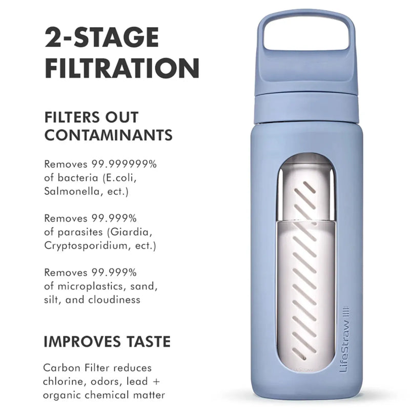LifeStraw Go Glass 590ml Water Filter Bottle - Icelandic Blue