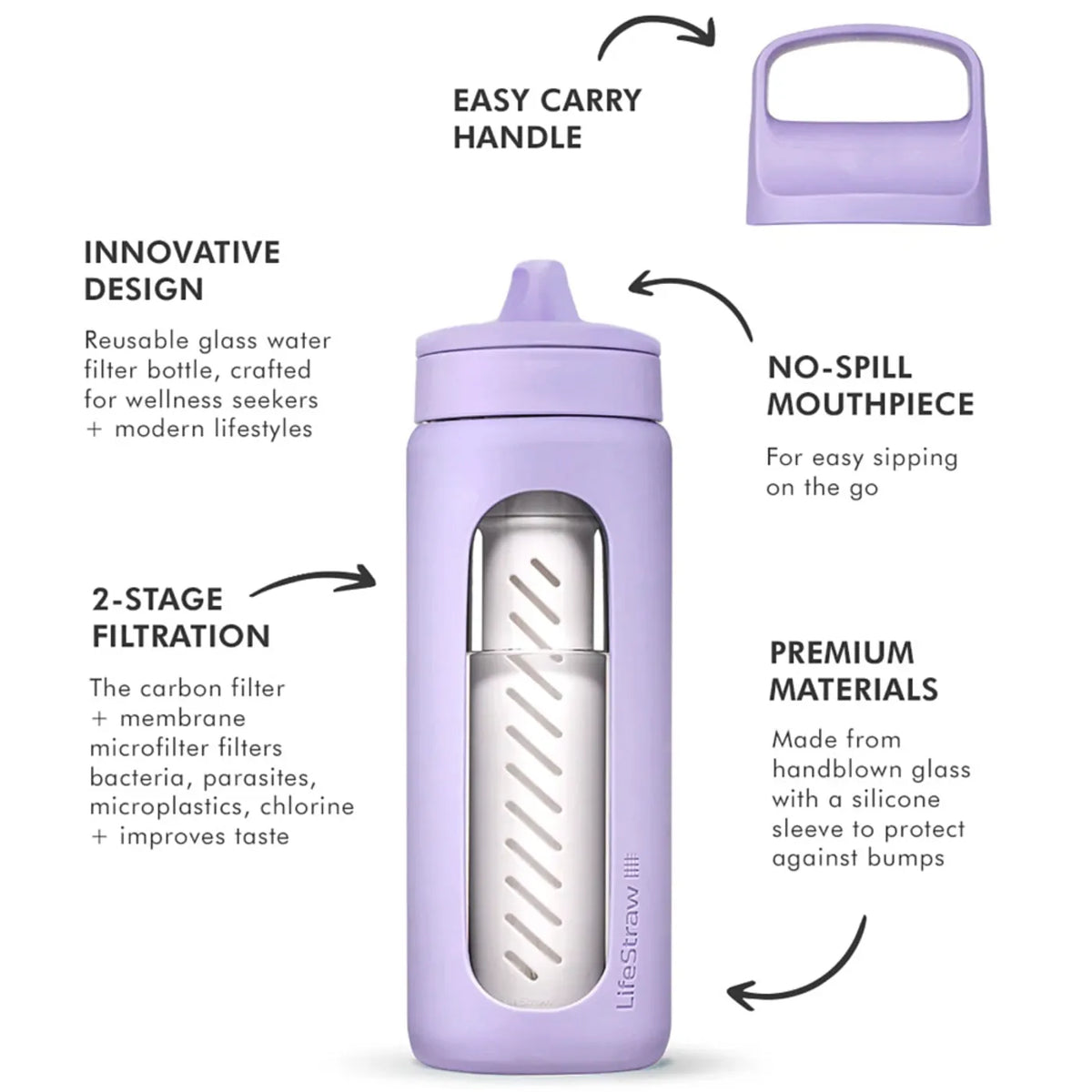 LifeStraw Go Glass 590ml Water Filter Bottle - Provence Purple