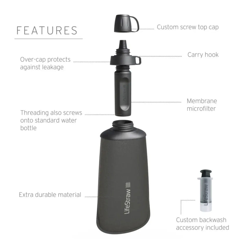 LifeStraw Peak 1L Collapsible Squeeze Bottle with Filter - Dark Grey