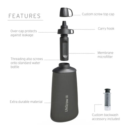 LifeStraw Peak 650ml Collapsible Squeeze Bottle with Filter - Dark Gray