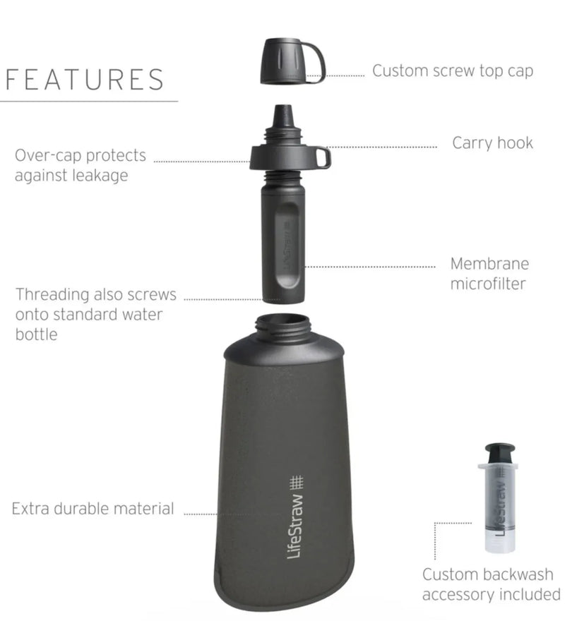 LifeStraw Peak 650ml Collapsible Squeeze Bottle with Filter - Dark Gray